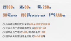<b>总建面约10.</b>